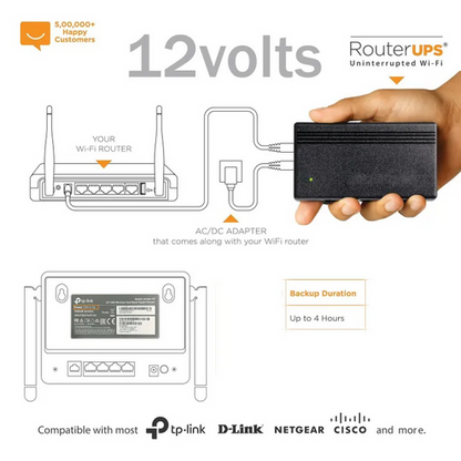 WiFi Router UPS Power Bank (4 Hour+)