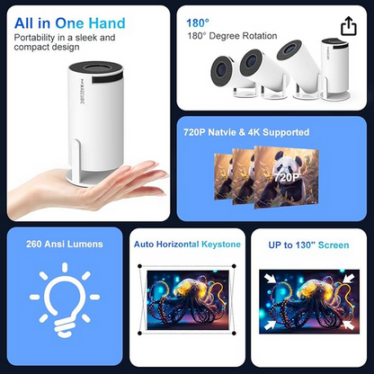 Original Magcubic Smart Android 11 Mini Projector